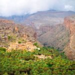 Travel Destinations in the Middle East
