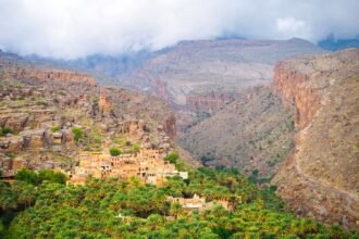 Travel Destinations in the Middle East