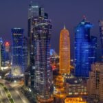 GCC cities