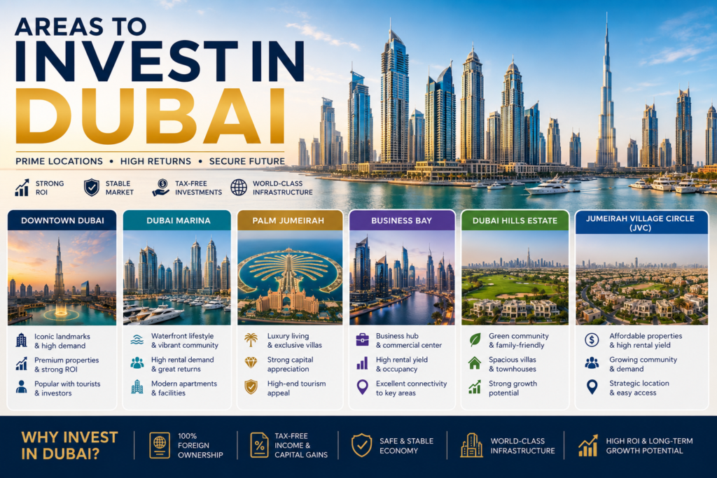 Best Areas to Invest in Dubai Ultimate Guide For It 2 Areas to Invest in Dubai