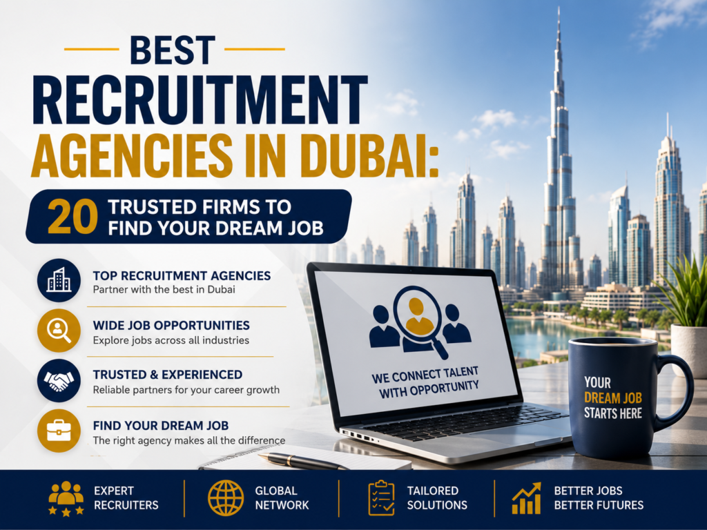 Best Recruitment Agencies in Dubai
