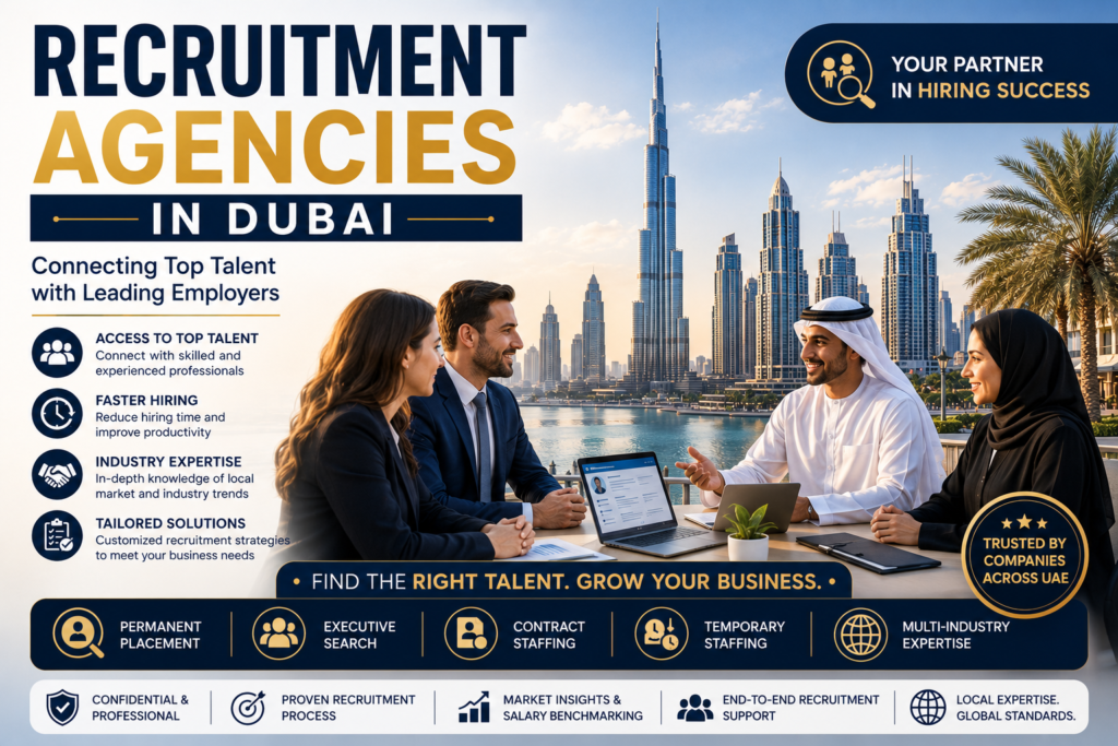 Recruitment Agencies in Dubai