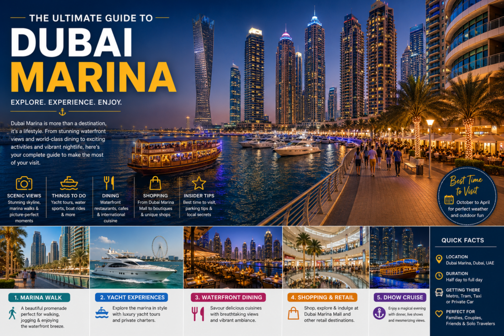 Ultimate Guide to Dubai Marina: Amazing Expert Tips for Every Visitor 2 Ultimate Guide to Marina Dubai