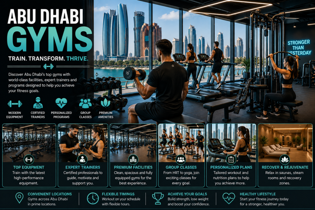 Best Gyms in Abu Dhabi Transform Your Fitness Journey Choose the Best One 3 Abu Dhabi Gyms