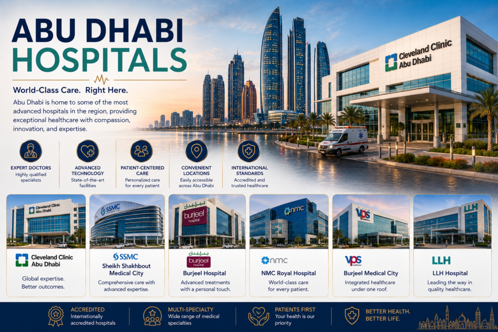 Best Hospitals in Abu Dhabi Popular Treatments at Top Hospitals 3 Abu Dhabi Hospitals