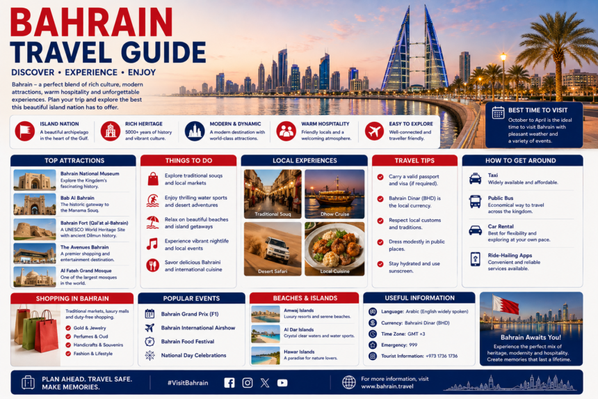 Bahrain Travel Guide: 10 Amazing Things to Know in 2026 1 Bahrain Travel Guide