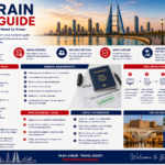 Bahrain Visa Guide