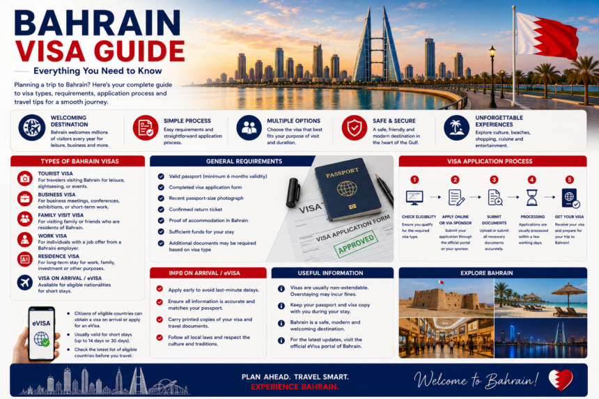 Bahrain Visa Guide