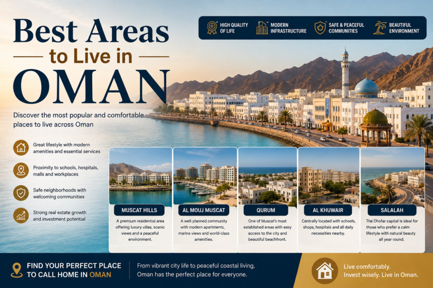 Best Areas to Live in Oman: 12 Amazing Places for Expats in 2026 1 Best Areas to Live in Oman