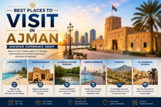Best Places to Visit in Ajman