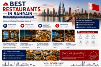 Best Restaurants in Bahrain