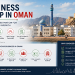 Business Setup in Oman