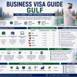 Business Visa Guide