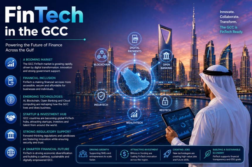 FinTech in the GCC: How Digital Finance Is Reshaping the Gulf 1 FinTech in the GCC