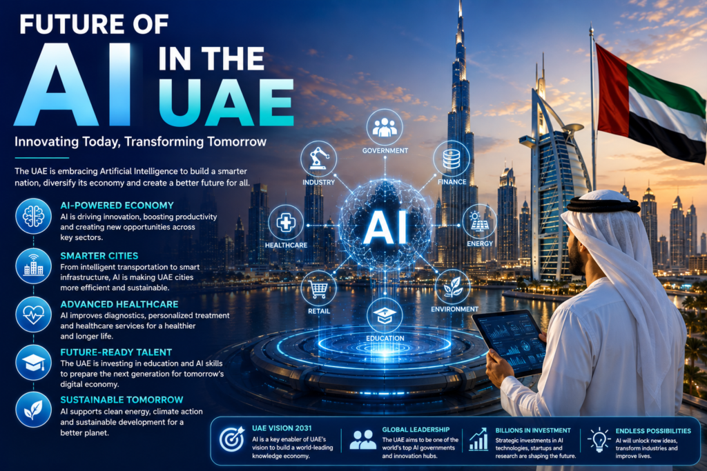 Future of AI in the UAE: How Artificial Intelligence Is Shaping the Emirates 2 Future of AI in UAE