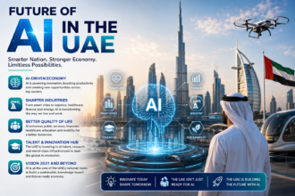 Future of AI in the UAE