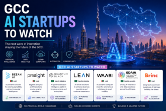 GCC AI Startups to Watch