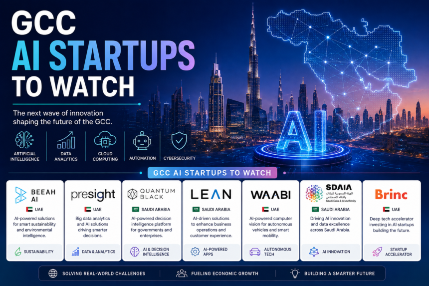 GCC AI Startups to Watch Ultimate Guide to Know Everything 1 GCC AI Startups to Watch