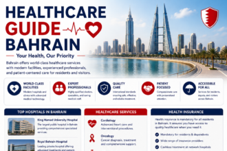 Healthcare Guide Bahrain