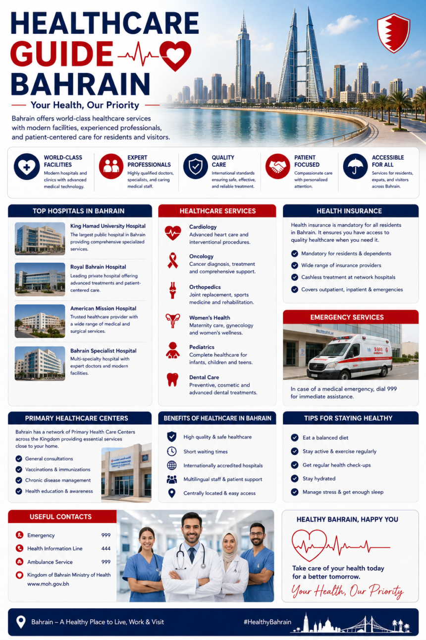 Healthcare Guide Bahrain: 8 Essential Things Expats Should Know 1 Healthcare Guide Bahrain
