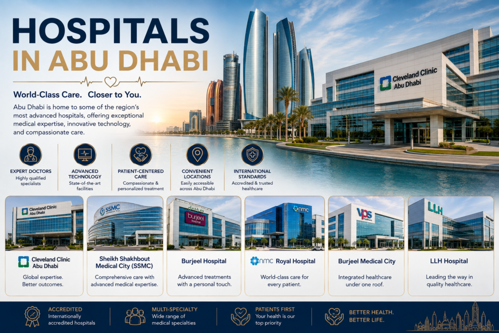 Best Hospitals in Abu Dhabi Popular Treatments at Top Hospitals 2 Hospitals in Abu Dhabi