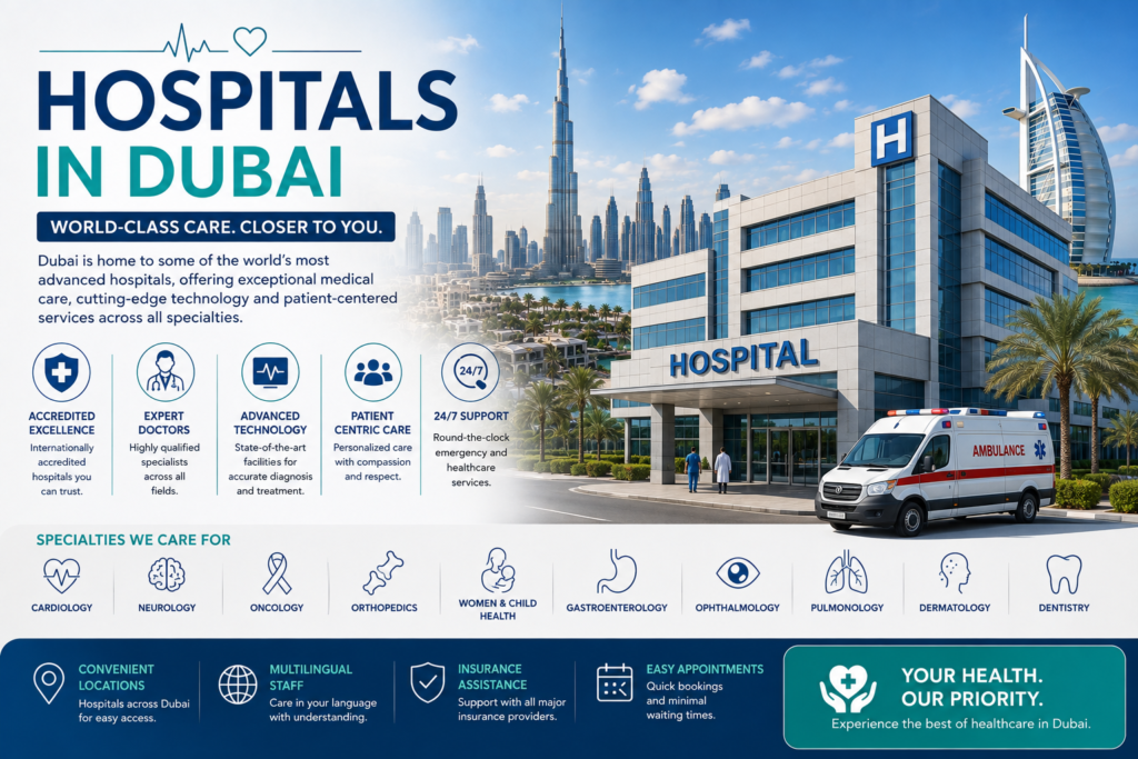 Hospitals in Dubai