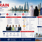 Jobs in Bahrain