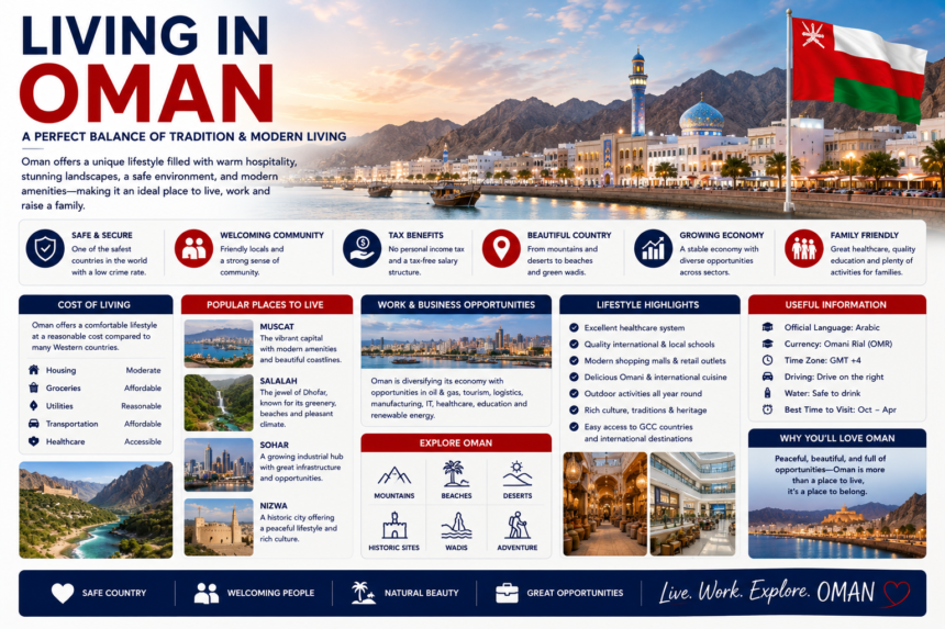 Living in Oman: 12 Amazing Reasons to Move in 2026 1 Living in oman