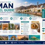 Oman Travel Guide
