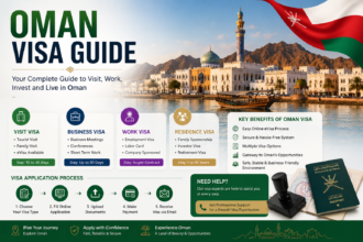 Oman Visa Guide