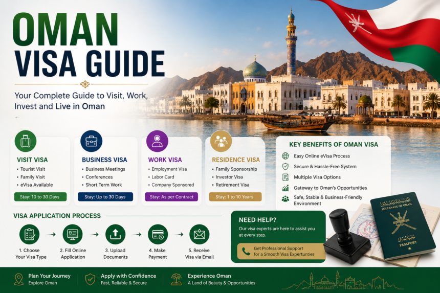 Oman Visa Guide