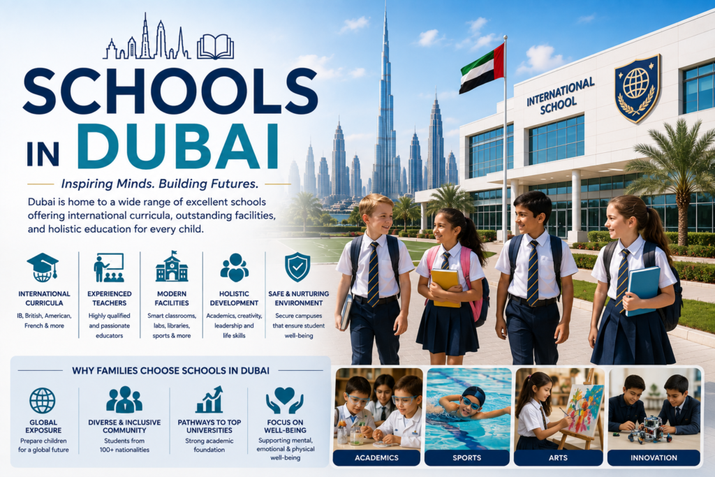 Best Schools in Dubai Ultimate Guide For Parent 2 Schools in Dubai