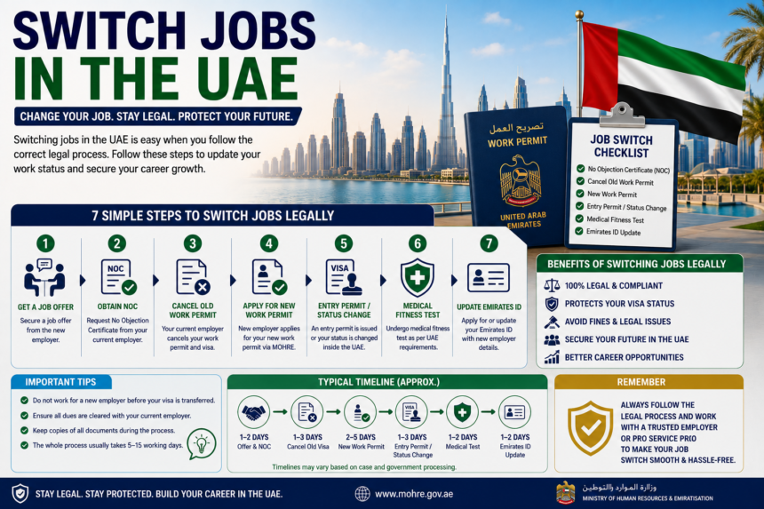 Switch Jobs in the UAE Complete Step by Step Guide For 1 Switch Jobs in the UAE