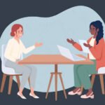 UAE Common Interview Questions
