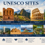UNESCO Sites