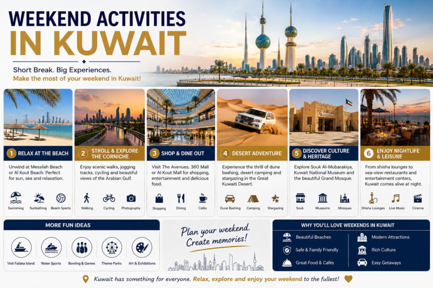 Weekend Activities in Kuwait: 15 Amazing Things to Do in 2026 1 Weekend Activities in Kuwait