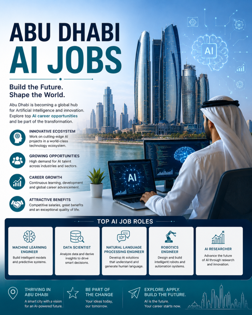 Best AI Jobs in Abu Dhabi Explore Career & Vacancies Opportunities 3 Abu Dhabi AI Jobs