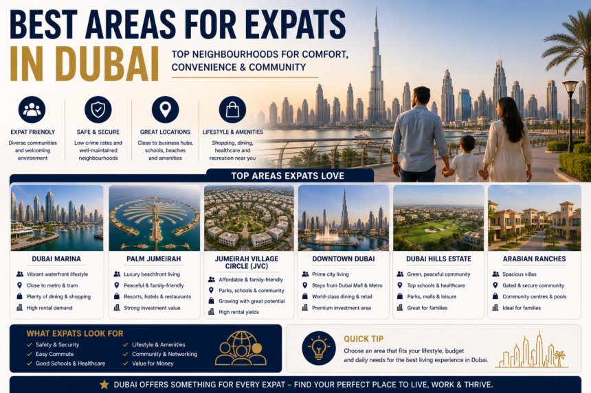 What Are the 10 Best Areas for Expats in Dubai in 2026? 1 Best Areas for Expats in Dubai