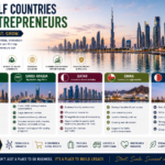 Best Gulf Countries for Entrepreneurs