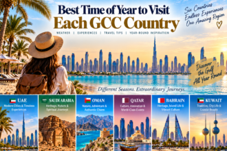 Best Time of Year to Visit Each GCC Country