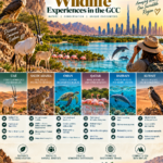 Best Wildlife Experiences in GCC