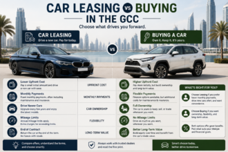 Car Leasing vs Buying in the GCC