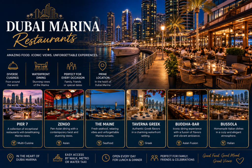 Best Restaurants in Dubai Marina Must Visit For Delicious Dining Experiences 3 Dubai Marina Restaurants