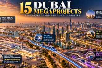 Dubai Megaprojects