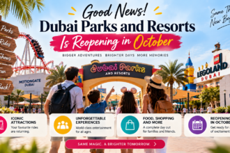 Dubai Parks and Resorts reopening