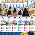 Gulf Countries for International Students
