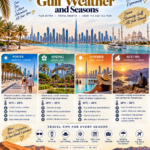 Gulf Weather and Seasons
