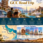 Plan a Multi-Country GCC Road Trip