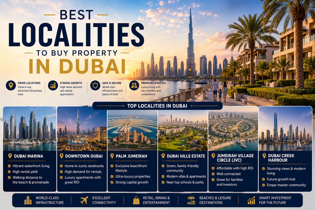 Dubai Real Estate Market 2026: Where Should You Buy Property? 2 Real Estate Market Dubai