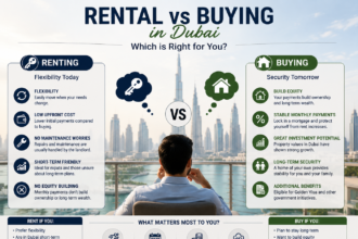 Renting or Buying in Dubai